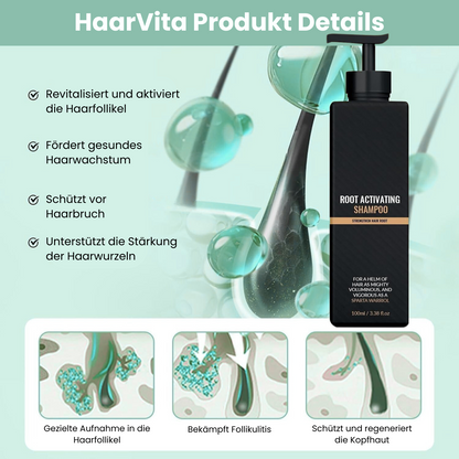 Haarquell® - HaarVita Renew